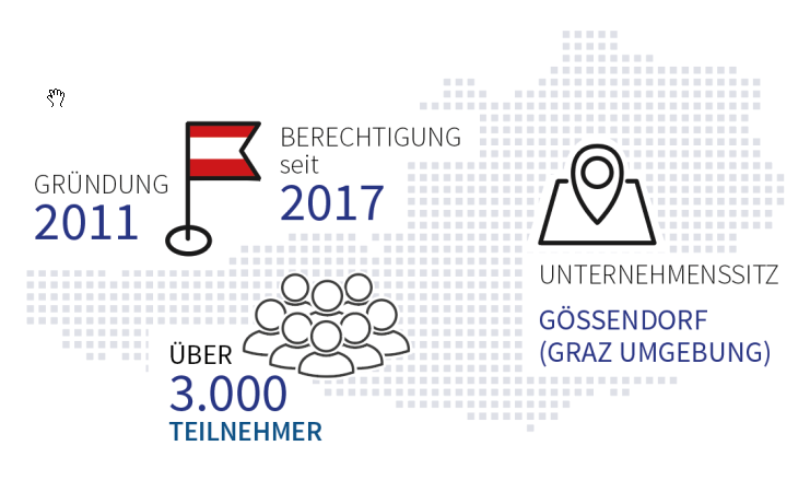 www.staplerschein-oesterreich.at